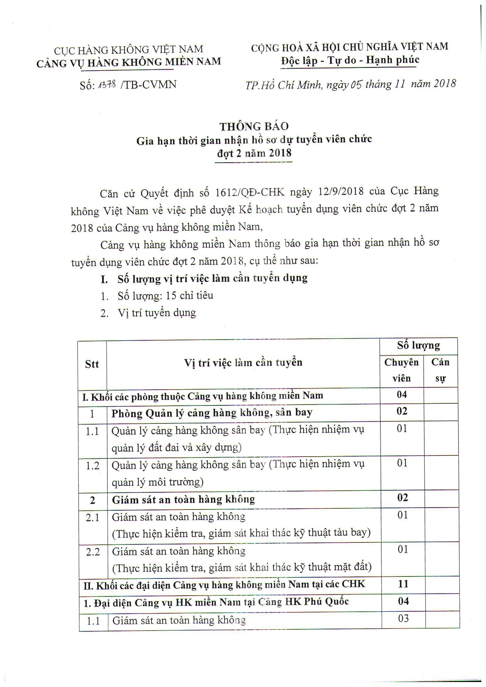 Thông báo gia hạn thời gian nhận hồ sơ dự tuyển viên chức đợt 2 năm 2018