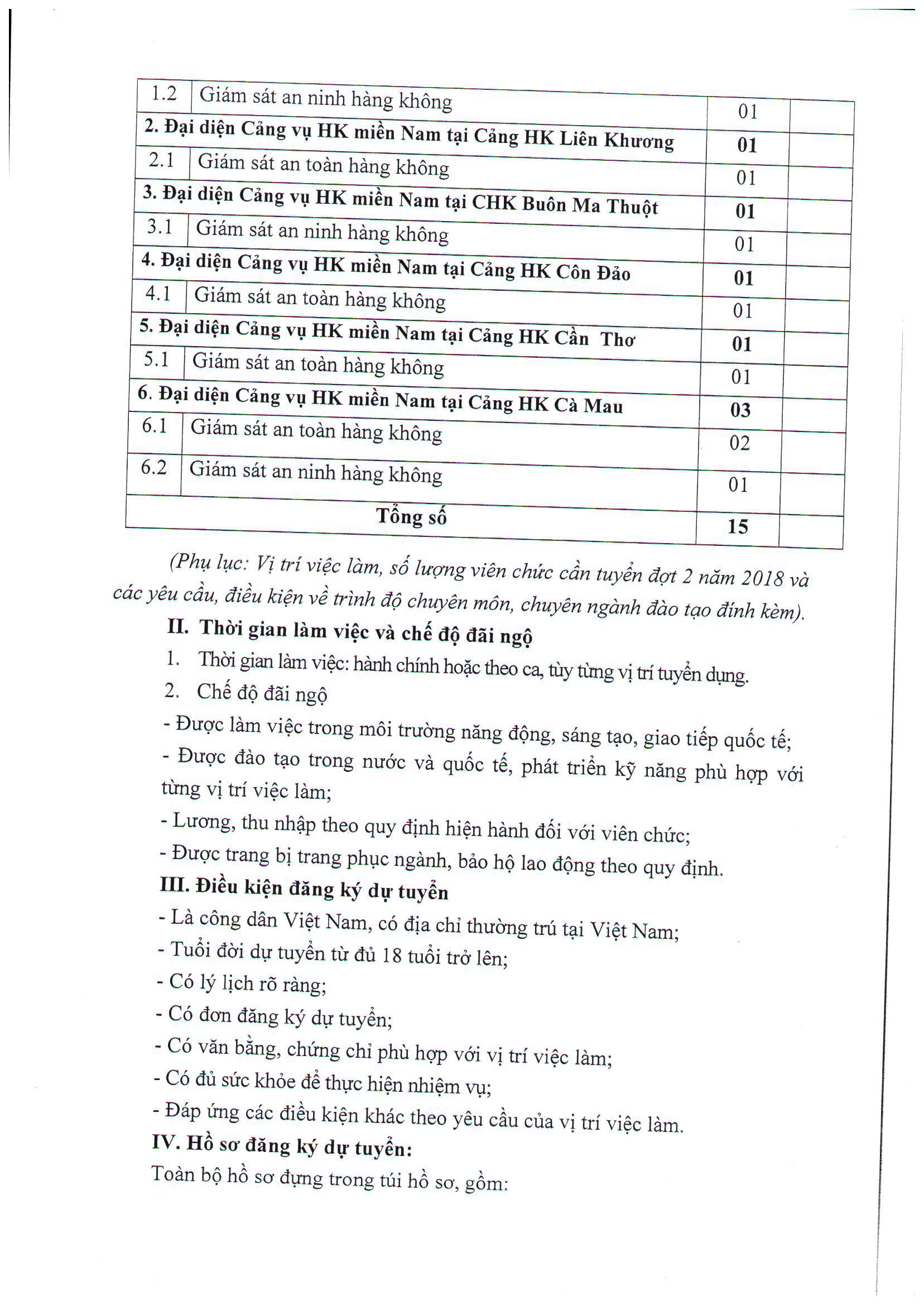 Thông báo gia hạn thời gian nhận hồ sơ dự tuyển viên chức đợt 2 năm 2018